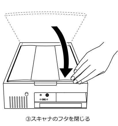 イラスト:イメージスキャナのフタを閉じるところ